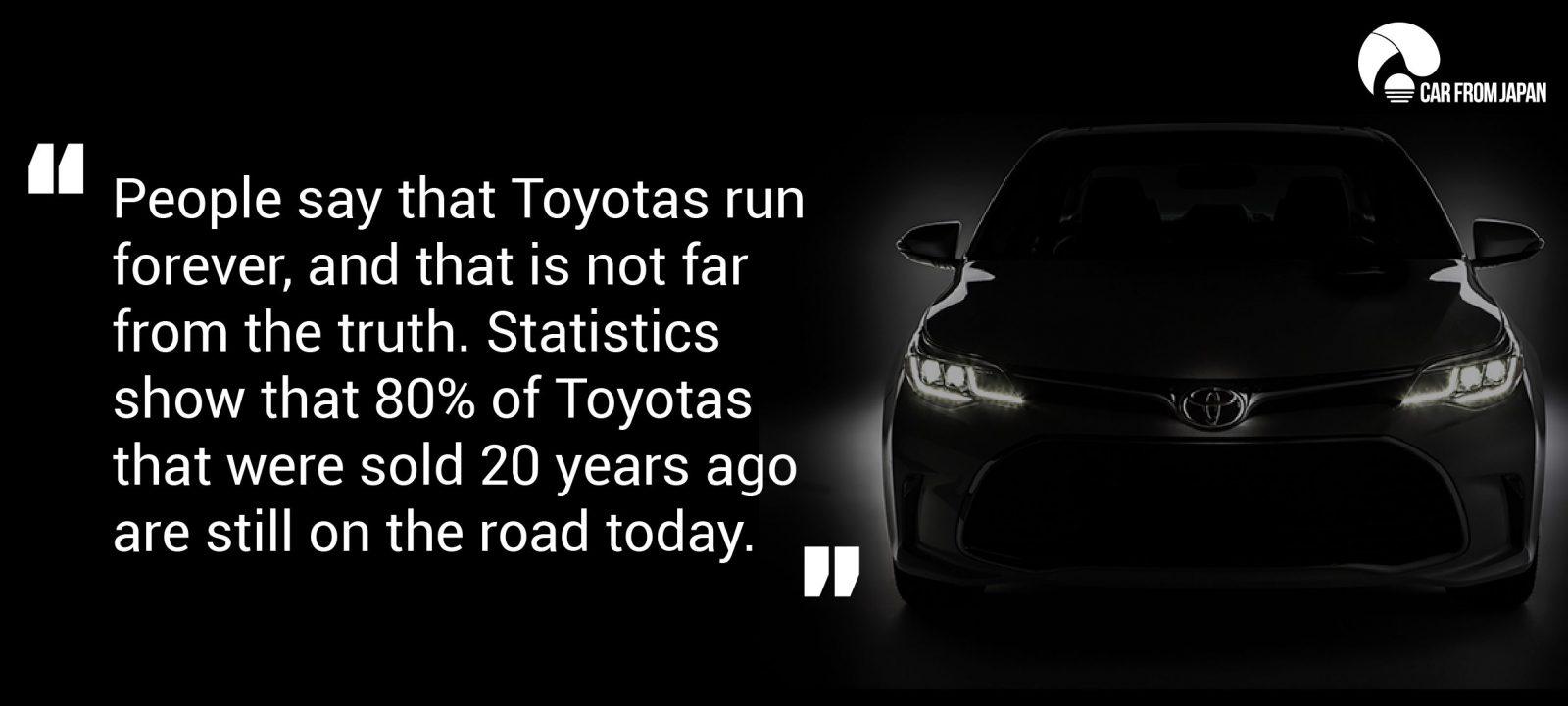 Toyota facts