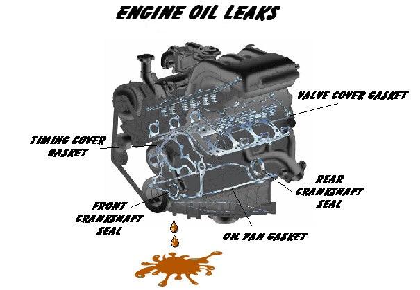 2007 Corolla transmission oil cooler lines replacement question