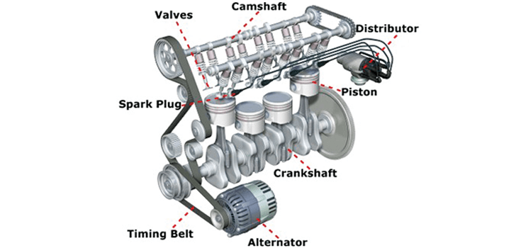 can motor mounts cause vibration