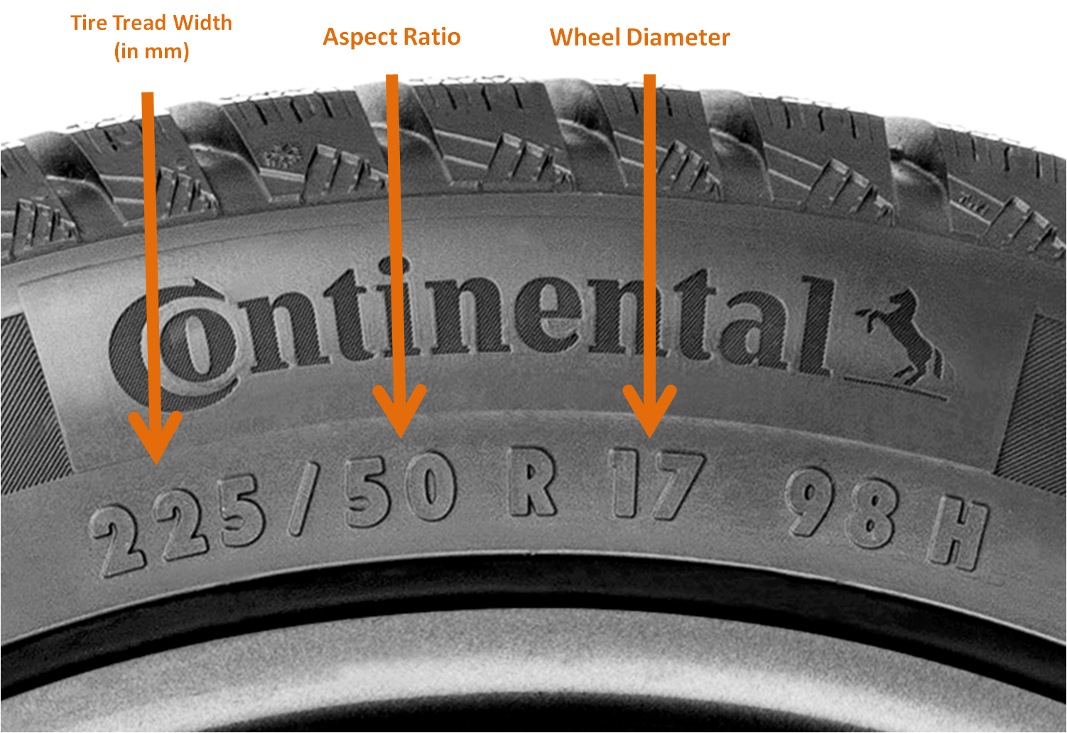 How do you check tire size on tire size  what's the Ford Maverick tire size ? ?