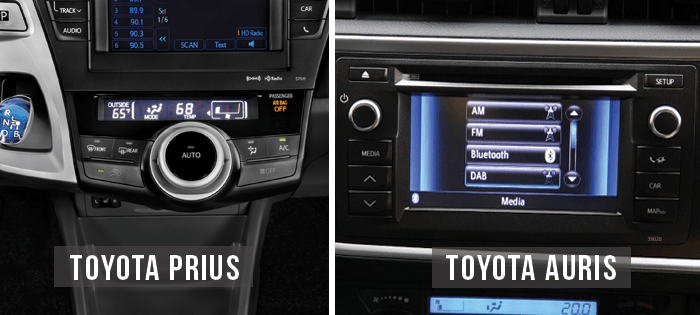 Toyota Prius vs Auris: The Complete Comparison