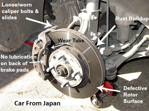 Brake Noise Detection