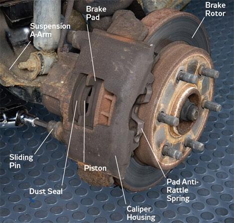  brake piston removal