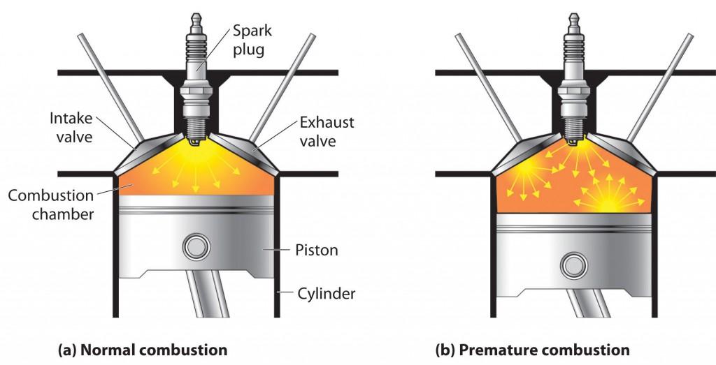 common-causes-of-an-engine-knock