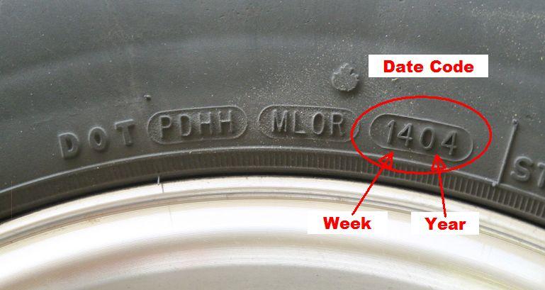 how to check used tires