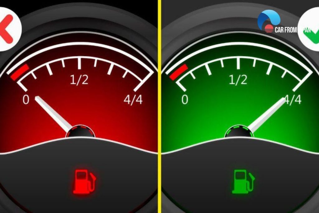 dangerous driving habits