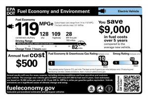 fuel economy label EPA