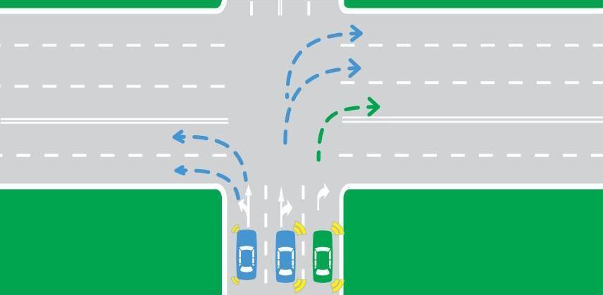 Turning Right Driving Lesson: Do It the Right Way