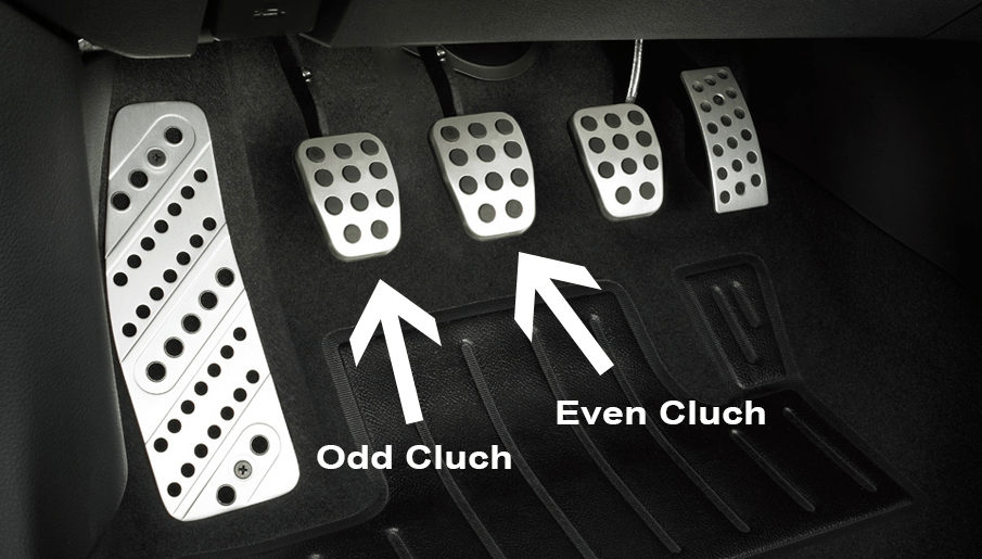 sequential manual transmission no clutch