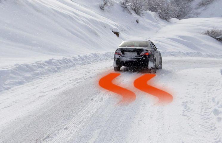how does traction control work