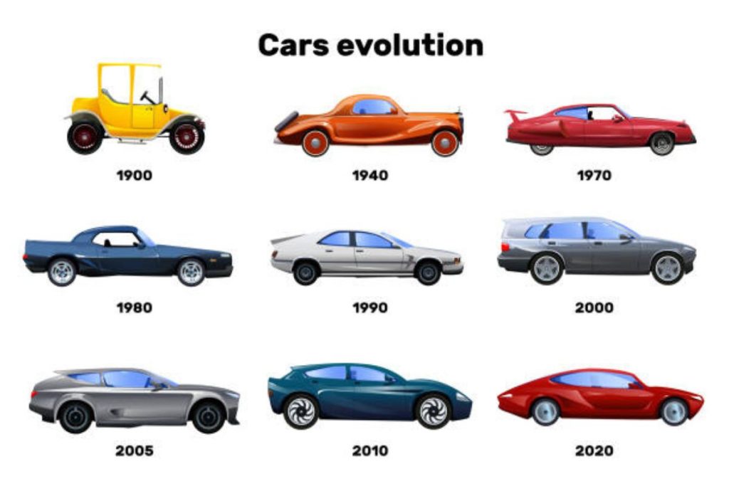 car history