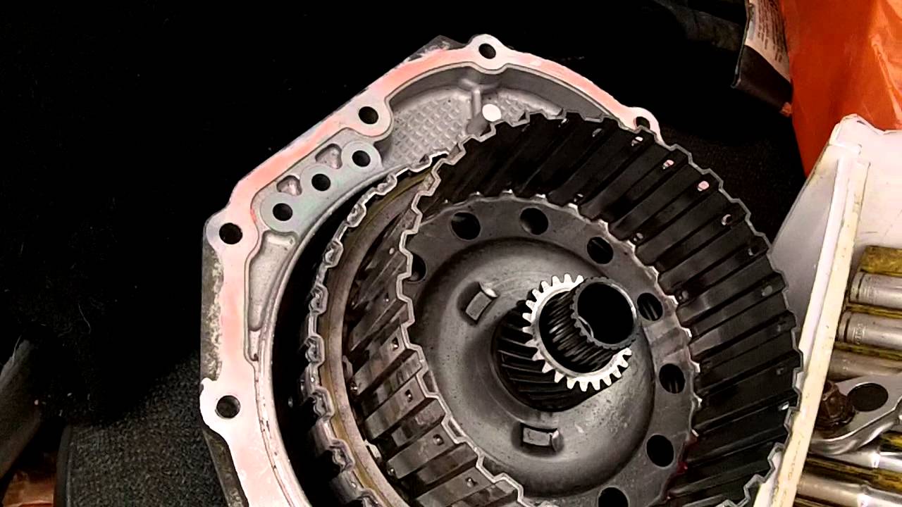 automatic transmission service- what does it mean?