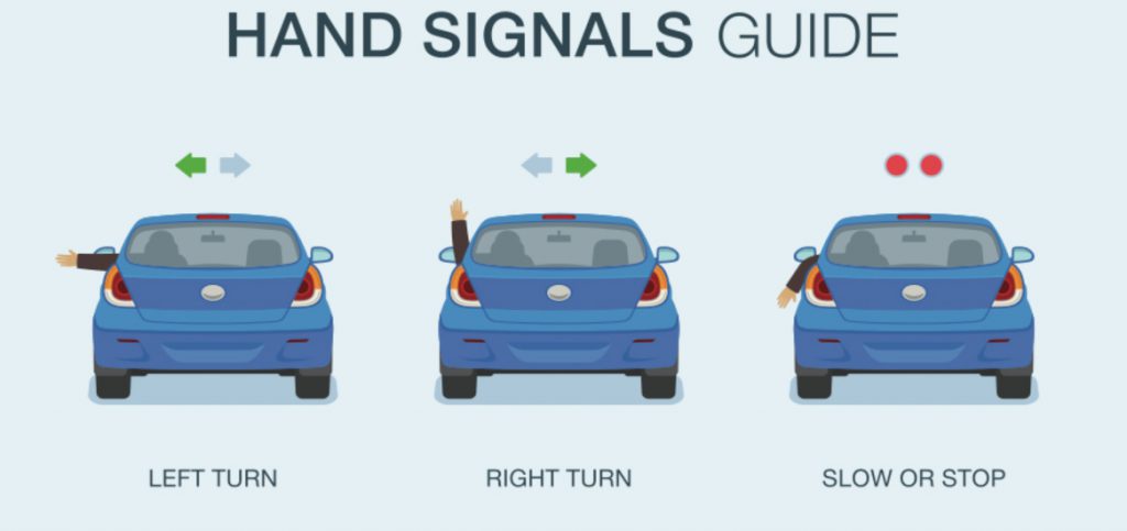 Hand signal guide