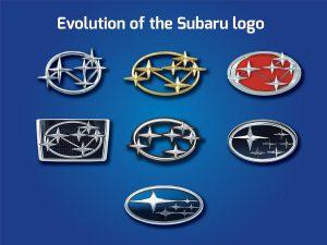 Subaru Logo: The Significance And Gradual Evolution