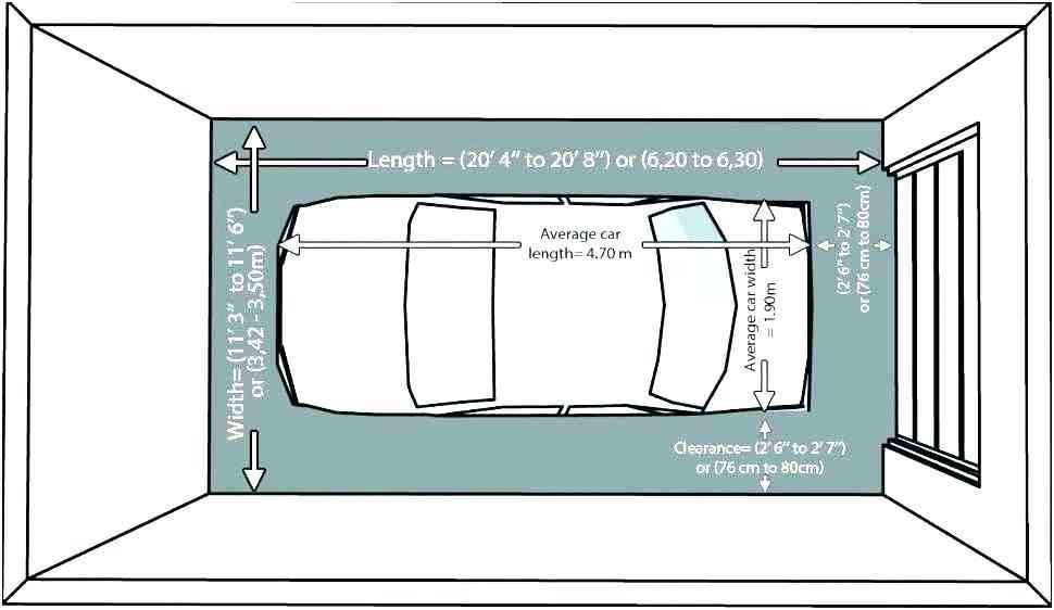 how long is the average car