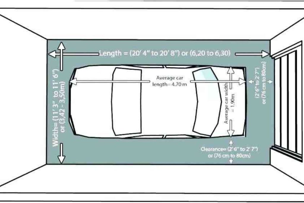 what is the average length of a car
