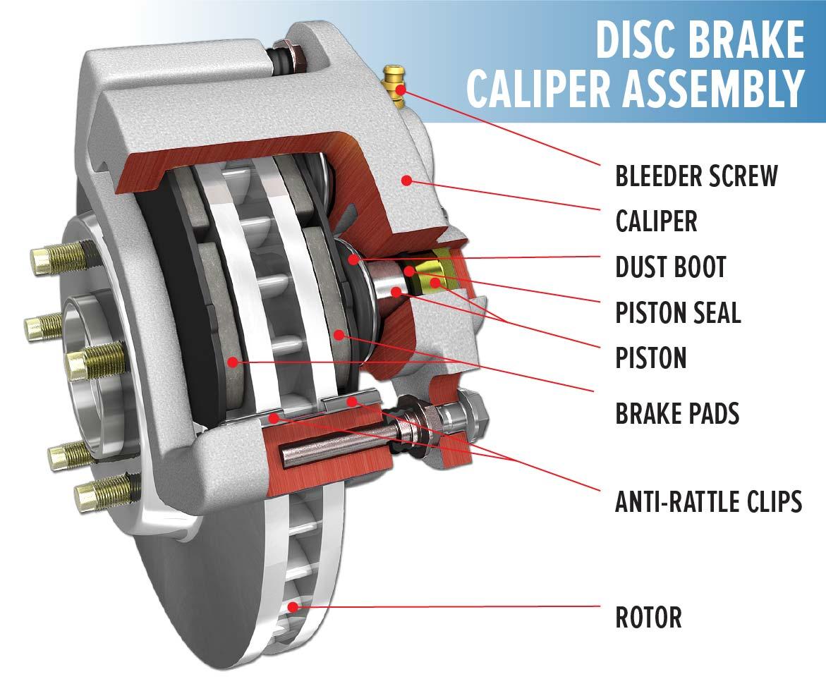 brake caliper assembly