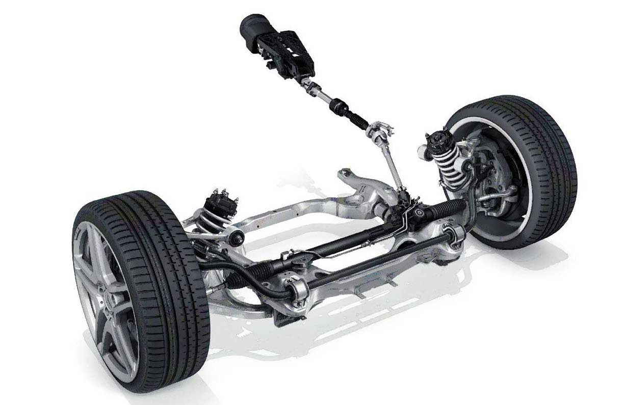 basic car parts steering system