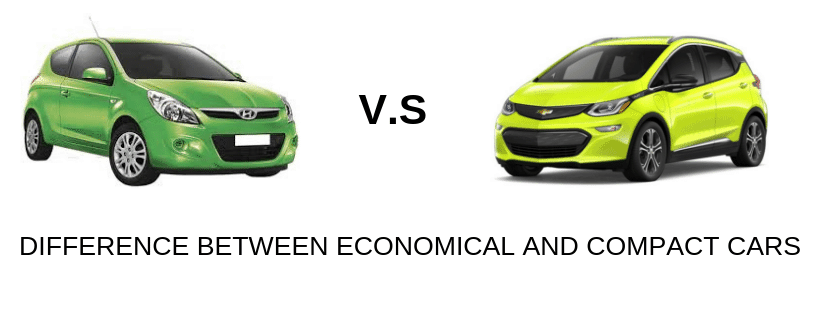 Rent Compact Hatchbacks