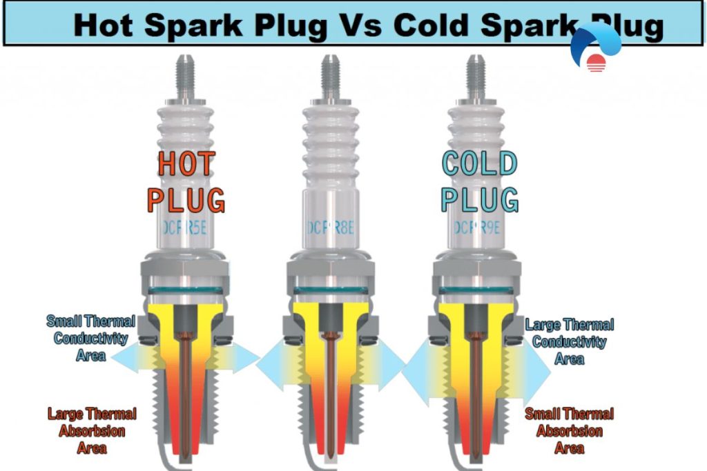 hot spark plug and cold spark plug
