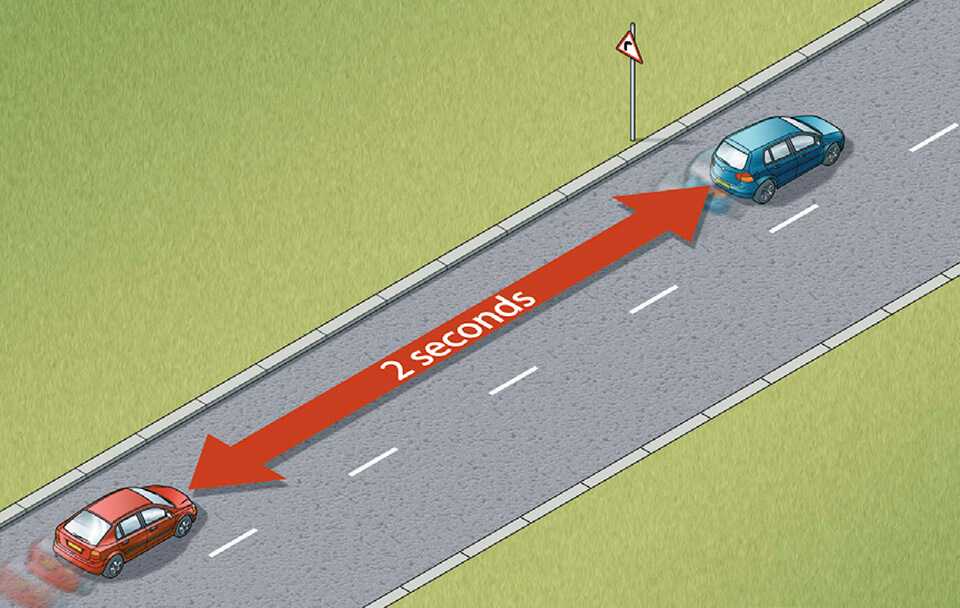 What Is The Two Second Rule While Driving