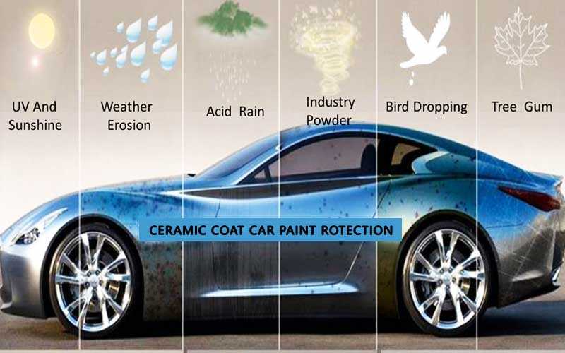 ceramic coat car paint protection