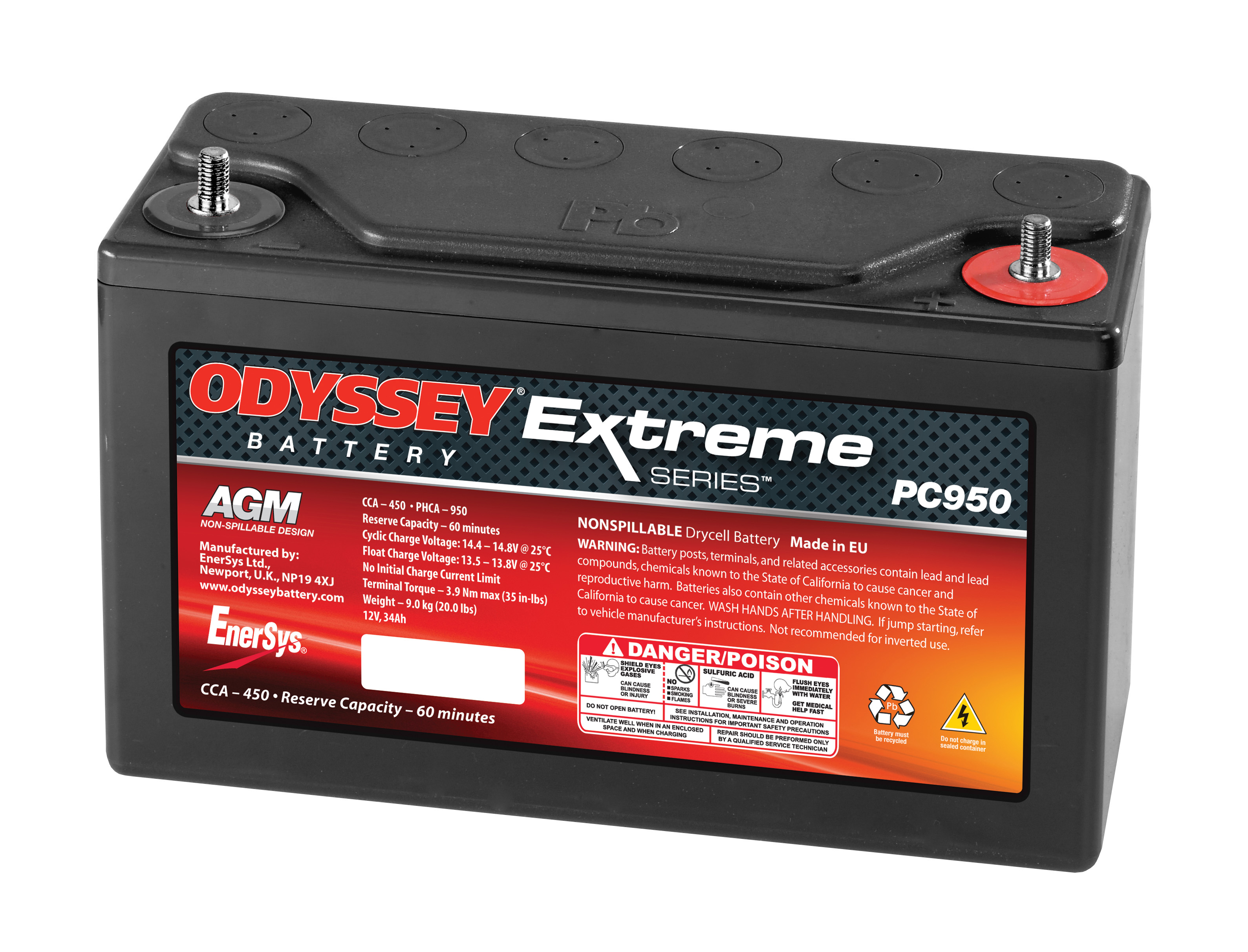 best car battery for accessories