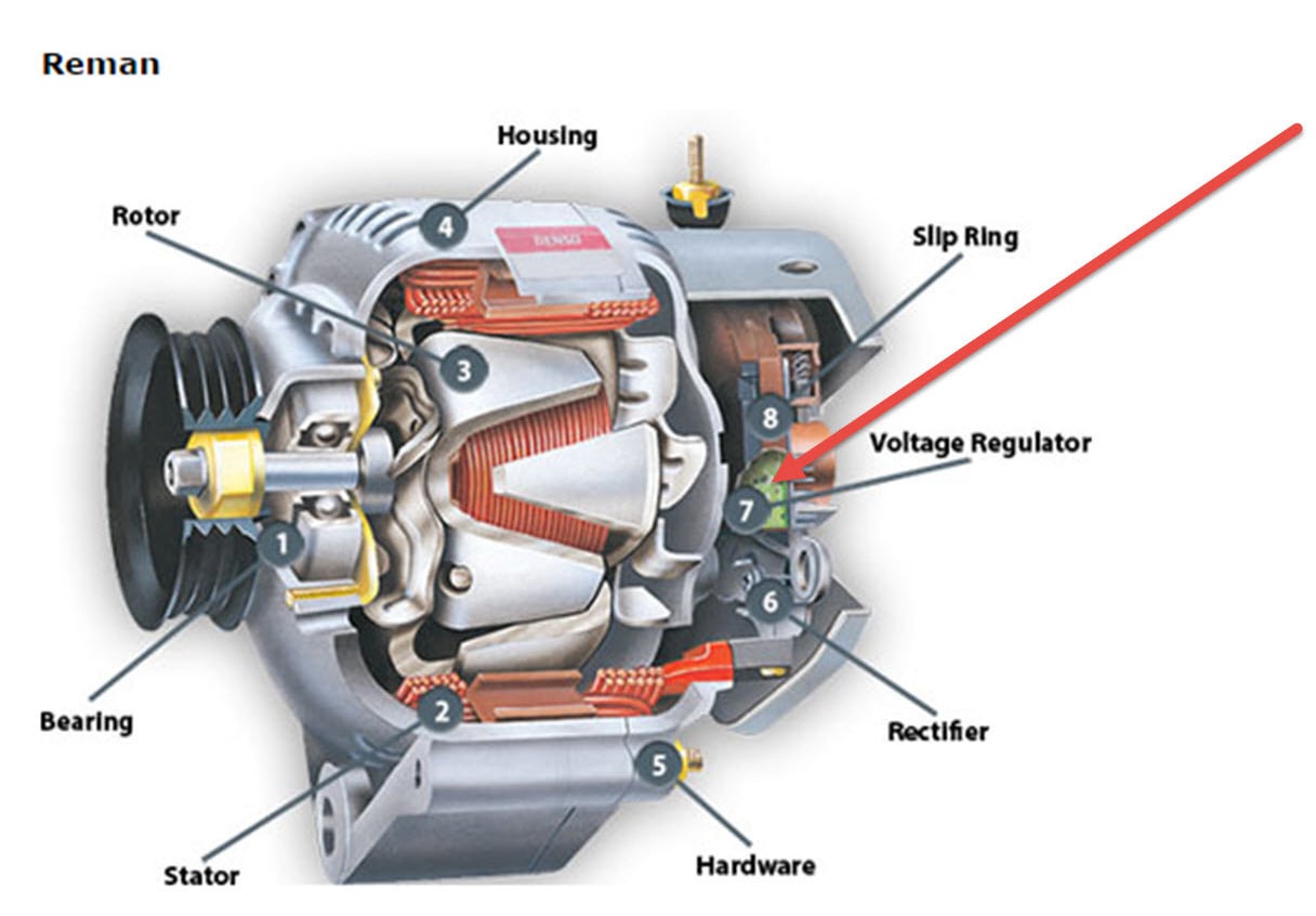 how to test alternator with screwdriver