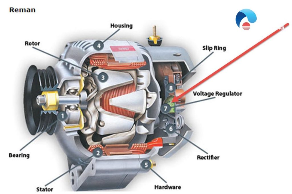 how to test an alternator with a screwdriver