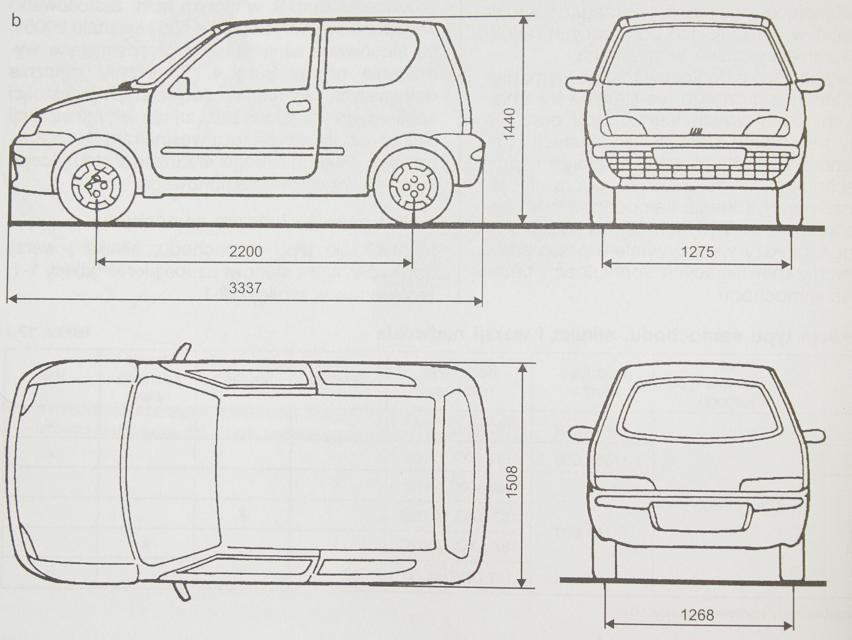 Car Dimension: Average Measurements of Common Models