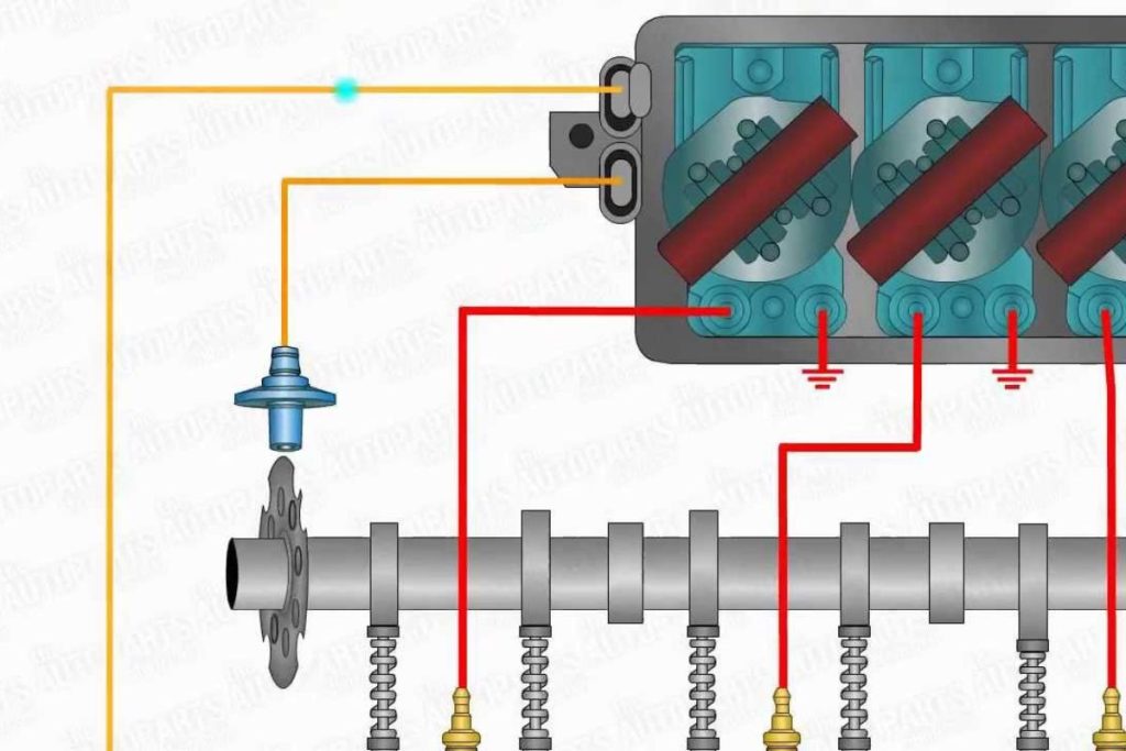 dis ignition system