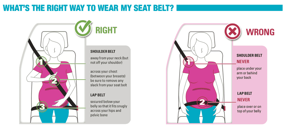 how to wear seat belts while pregnant