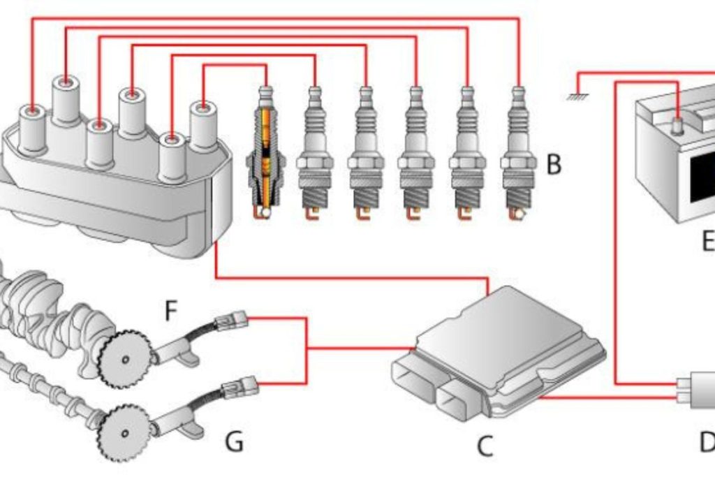 what is a dis ignition system