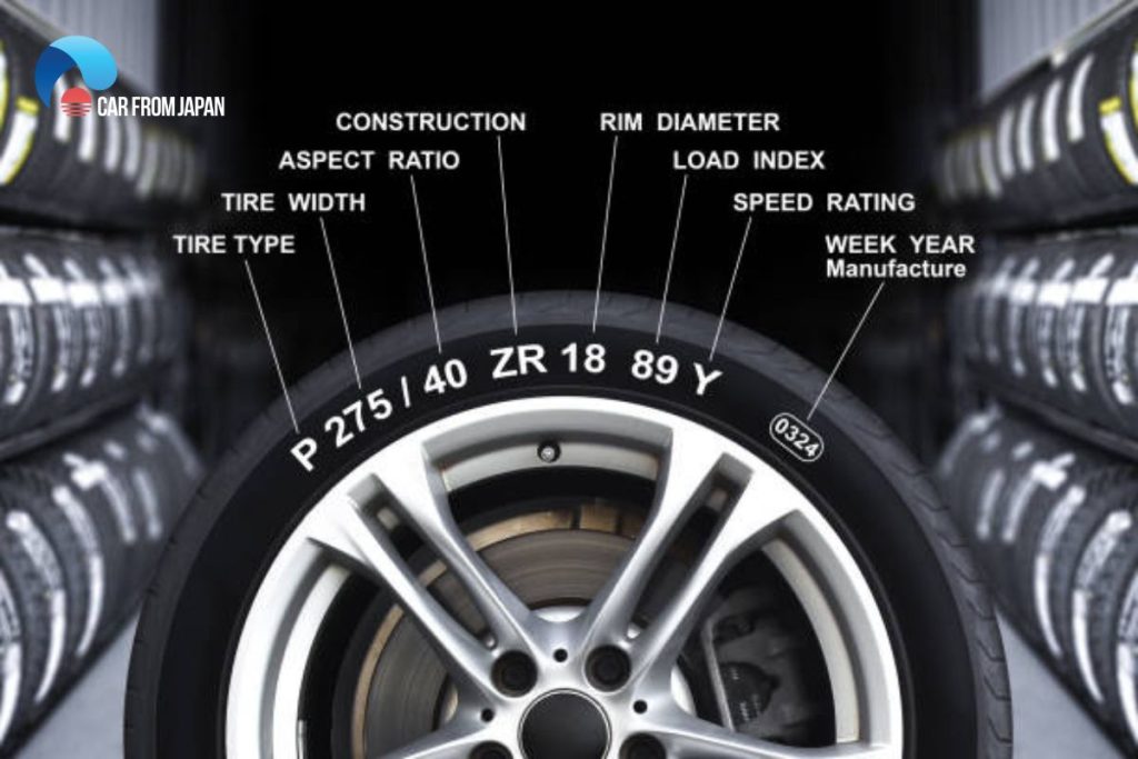 What is The Tires Load Index