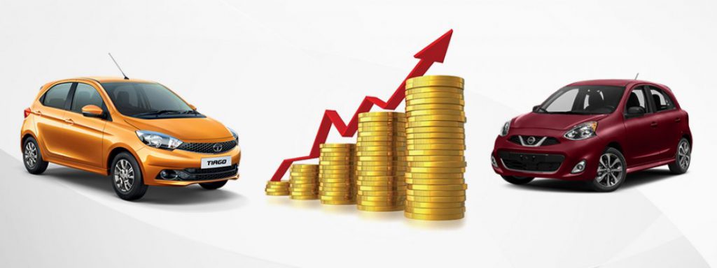 used car price trends