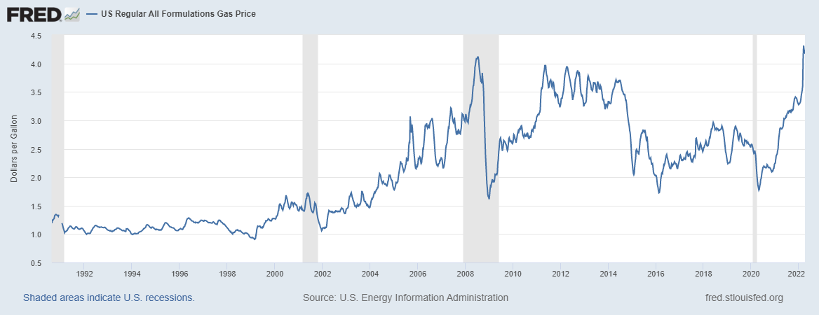 Why Are Gas Prices Rising So Quickly?