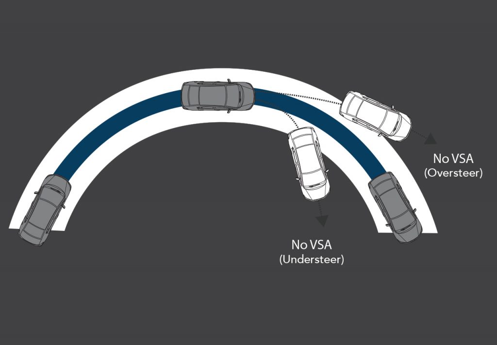 how-much-to-fix-vsa-system