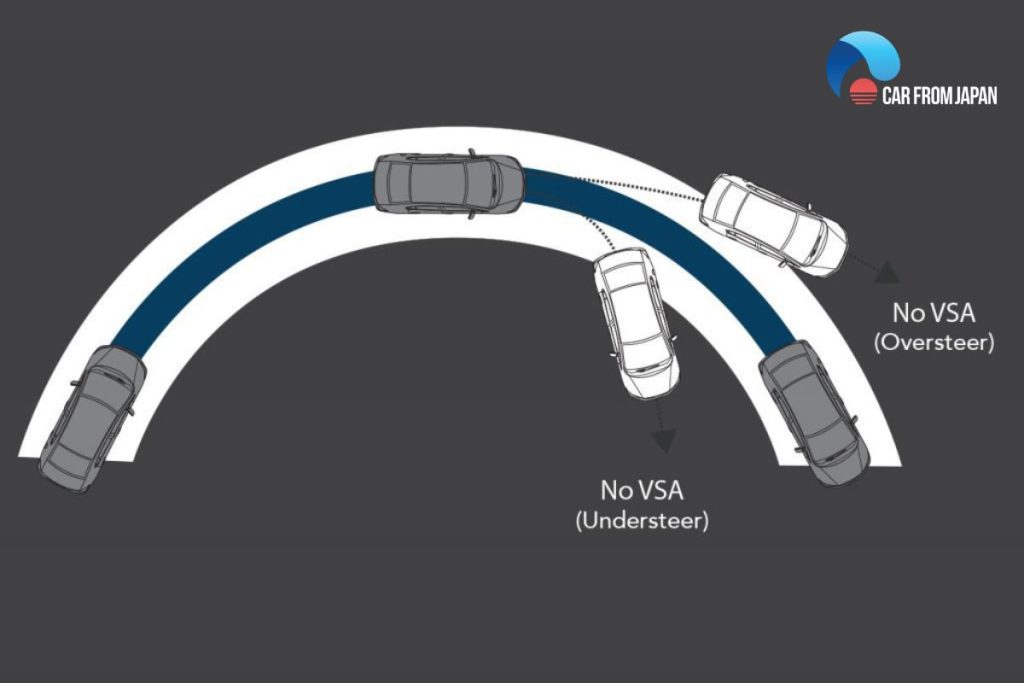 what is vsa in a car