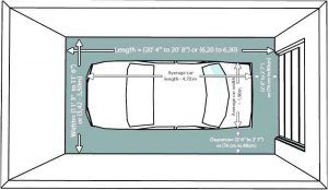 What Is The Wheelbase Measurement?