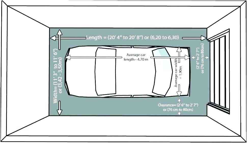 What Is The Wheelbase Measurement 