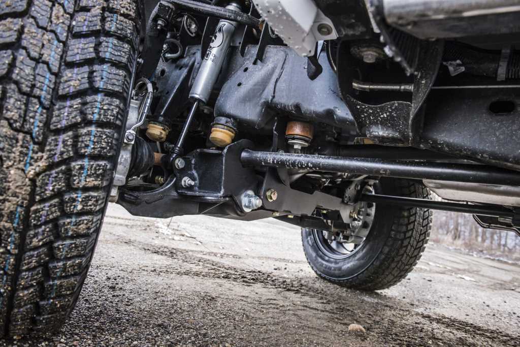 How Does A Torsion Bar Work 