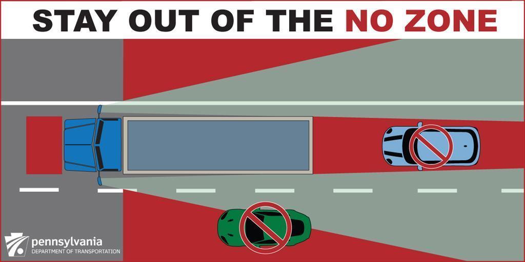  What Is A No Zone In Driving 