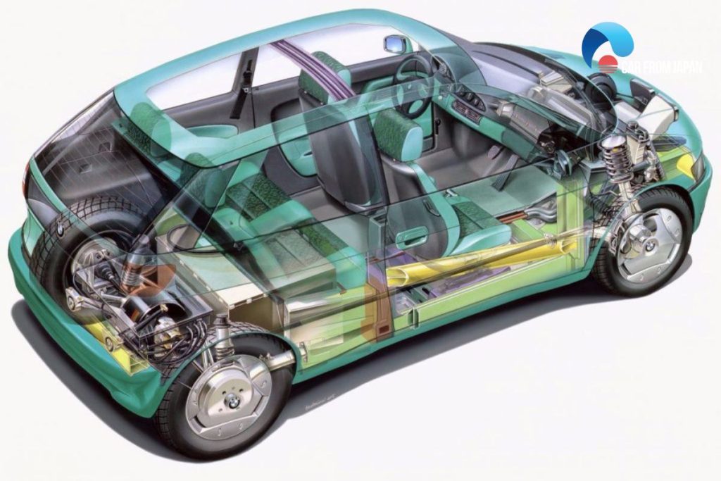 hp to weight ratio