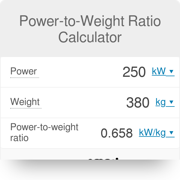 How To Calculate Power To Weight Ratio For Your Car?