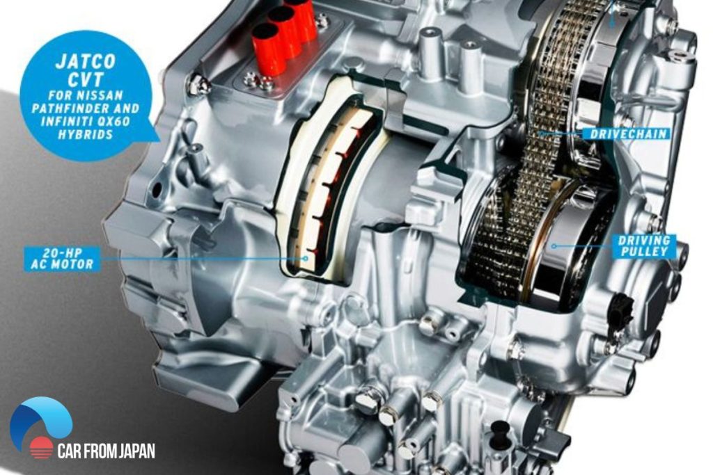 cvt transmission nissan