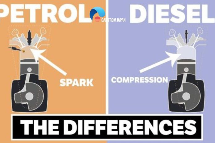 difference between otto cycle and diesel cycle
