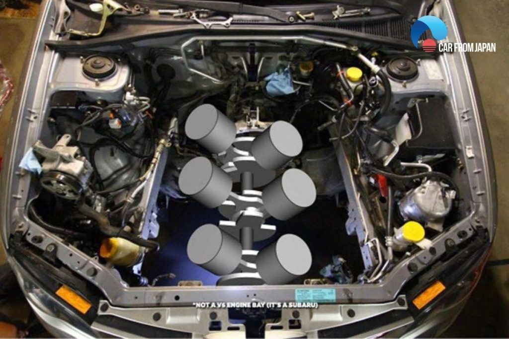 types of automobile engine