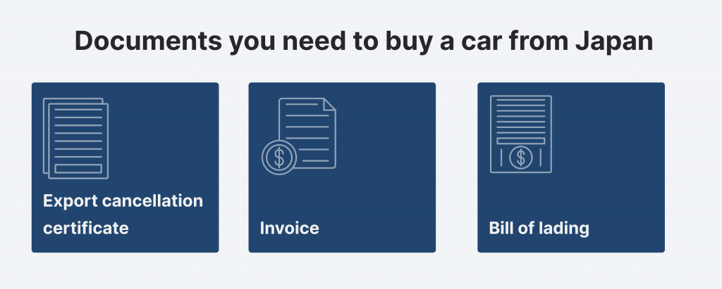 Documents you need to buy a car from Japan