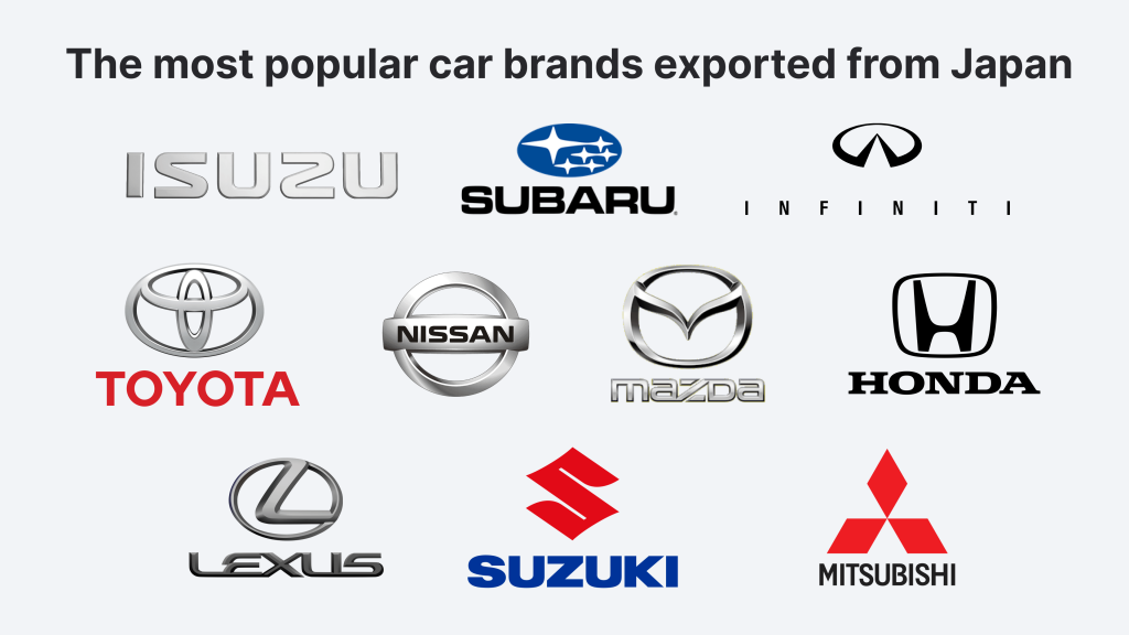 The most popular car brands exported from Japan