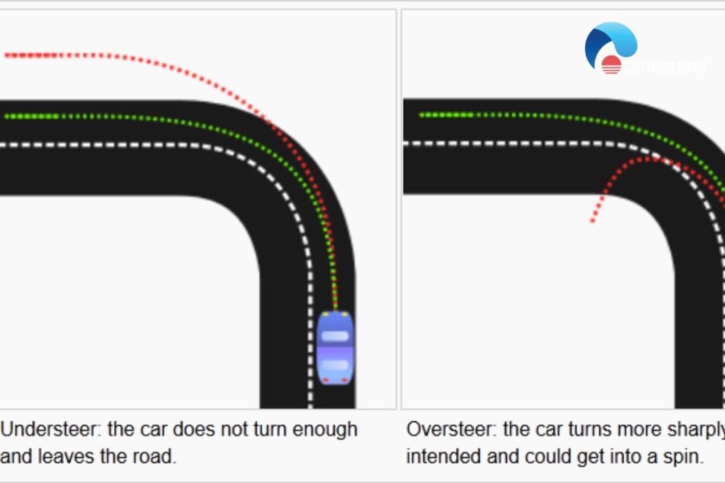 understeer or oversteer